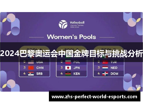 2024巴黎奥运会中国金牌目标与挑战分析
